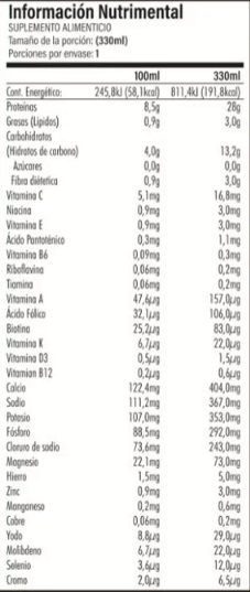 SPARTAN WHEY PROTEIN DRINK 12 PACK 330ML